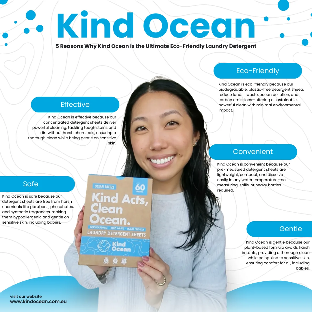 Kind Ocean Generic Square 3